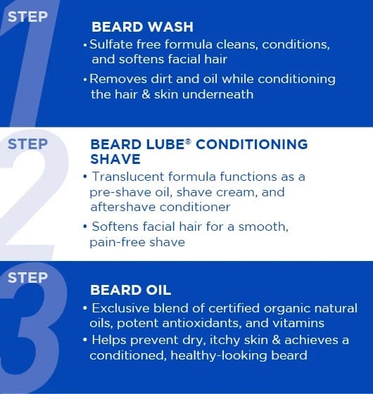Jack Black 1oz Beard Oil